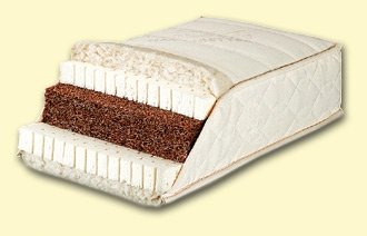 Naturmatratzen - für Leichtgewichte mit Wirbelproblemen - GESUNDBAUMARKT München